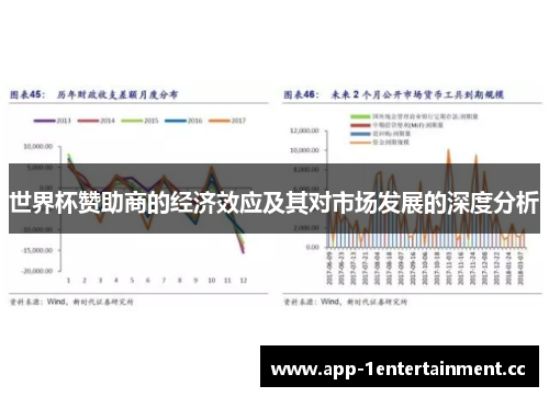 世界杯赞助商的经济效应及其对市场发展的深度分析