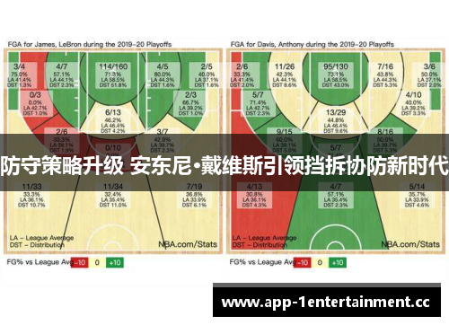 防守策略升级 安东尼·戴维斯引领挡拆协防新时代