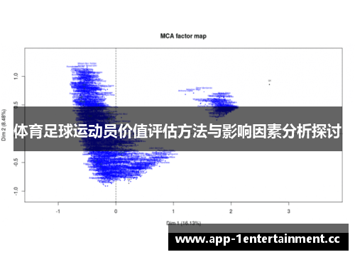 体育足球运动员价值评估方法与影响因素分析探讨