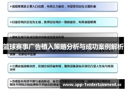 篮球赛事广告植入策略分析与成功案例解析