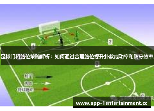 足球门将站位策略解析：如何通过合理站位提升扑救成功率和防守效率