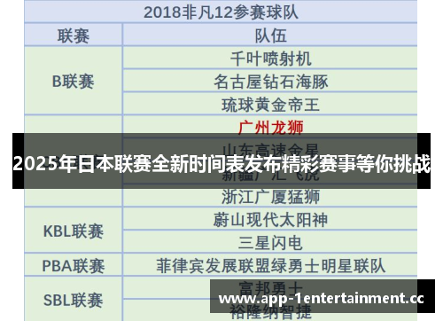 2025年日本联赛全新时间表发布精彩赛事等你挑战