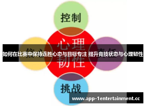 如何在比赛中保持连胜心态与目标专注 提升竞技状态与心理韧性