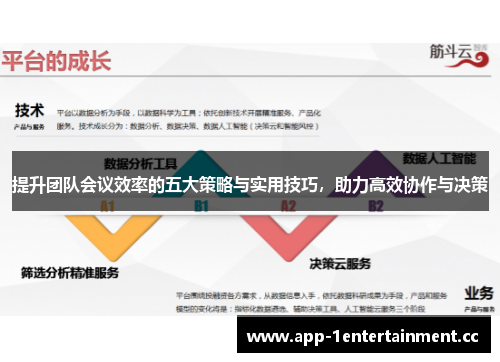 提升团队会议效率的五大策略与实用技巧，助力高效协作与决策