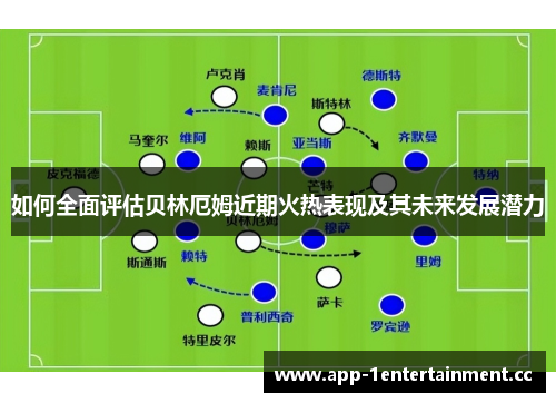 如何全面评估贝林厄姆近期火热表现及其未来发展潜力
