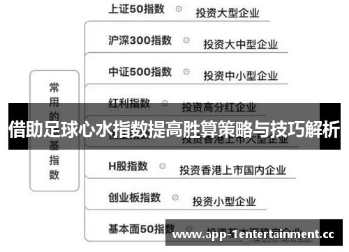 借助足球心水指数提高胜算策略与技巧解析 借助足球心水指数提高胜算策略与技巧解析