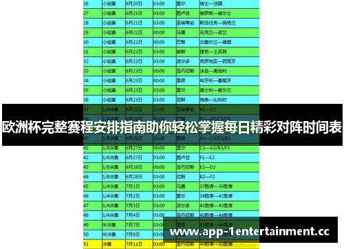 欧洲杯完整赛程安排指南助你轻松掌握每日精彩对阵时间表 欧洲杯完整赛程安排指南助你轻松掌握每日精彩对阵时间表