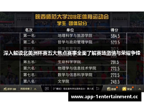深入解读北美洲杯赛五大焦点赛事全面了解赛场激情与荣耀争锋 深入解读北美洲杯赛五大焦点赛事全面了解赛场激情与荣耀争锋
